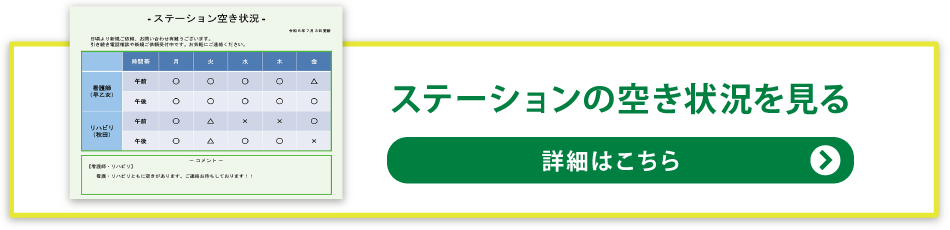 ステーションの空き状況